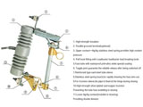 Drop-out Type Fuse Series